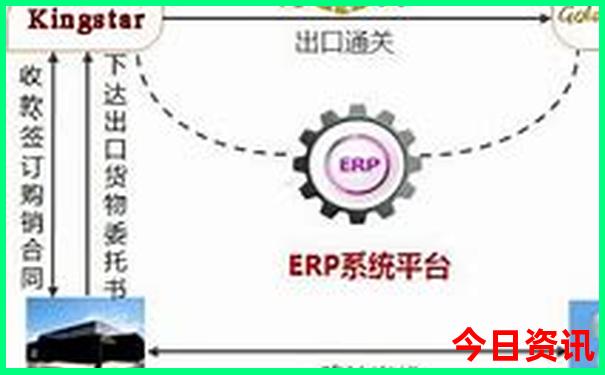 15选五的走势图
